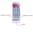 Vibrator de iepuraș rotativ și alternativ 