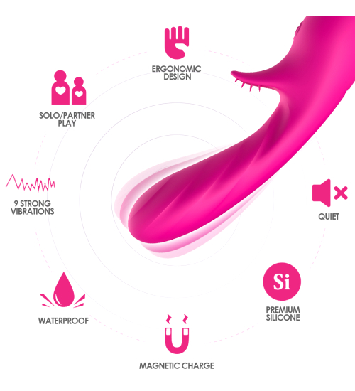 Maseur clitoris - Romance roz