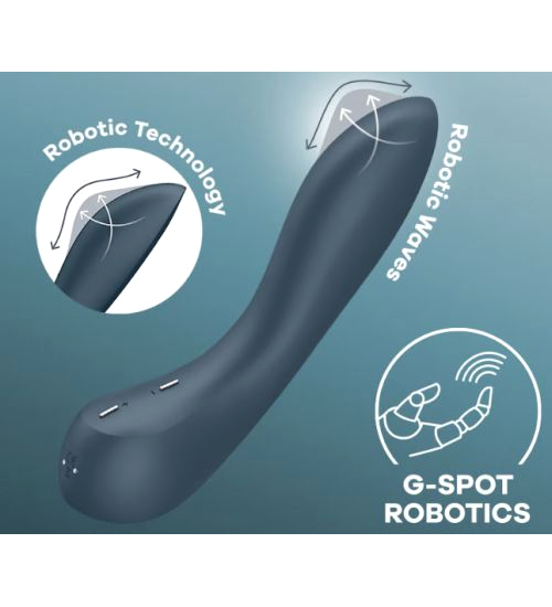 Stimulator al punctului G - mișcări ale degetelor