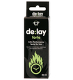 DELAY SPRAY Pregătire pentru sex mai lung