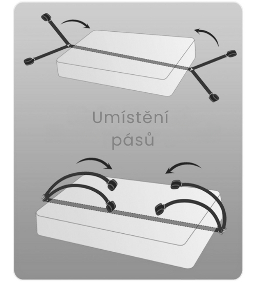 Kit de fixare a saltelei