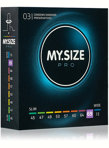 Prezervativele mele.SIZE Pro 69 mm - 3 buc
