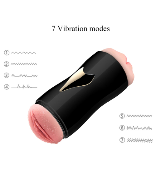 Masturbator multifuncțional USB