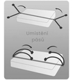 Kit de fixare a saltelei