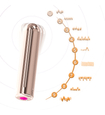 Mini vibrator - aur roz 